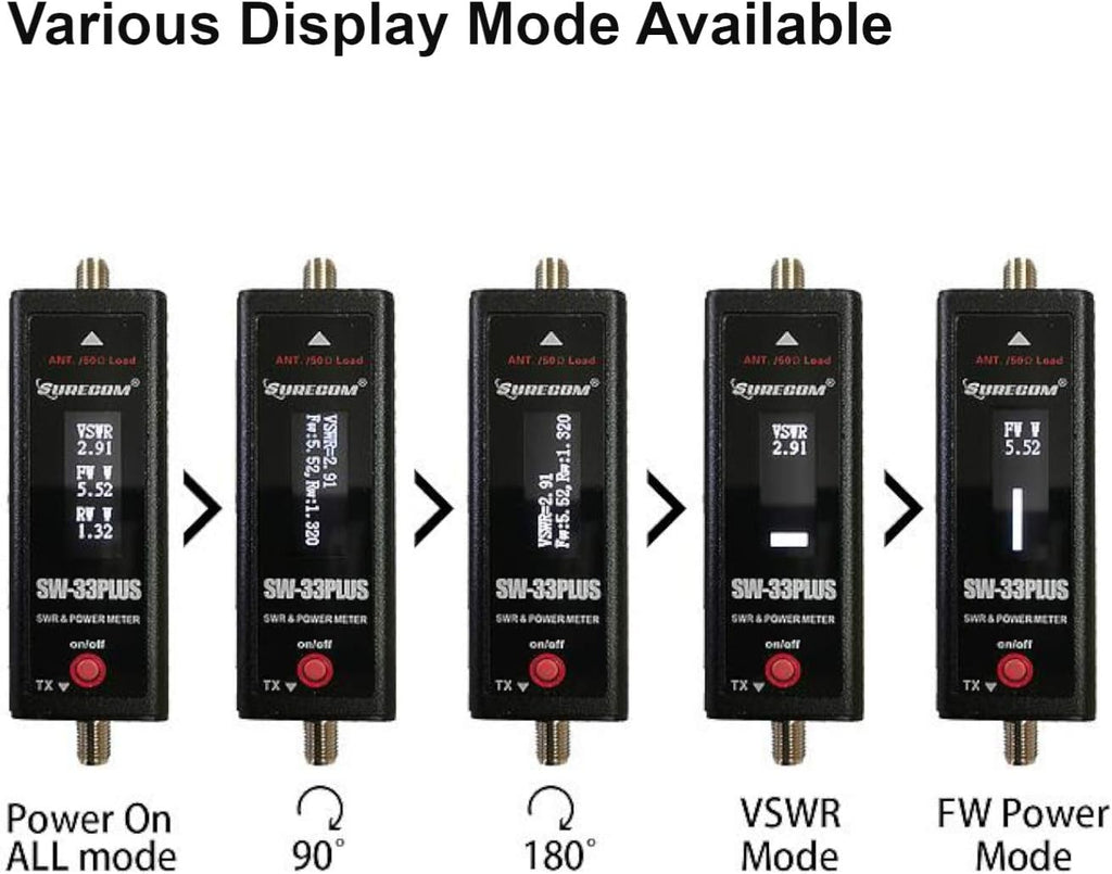 100W 125-525 MHz Digital VHF UHF Two-Way Radio SWR Meter Pack of 2 W3092