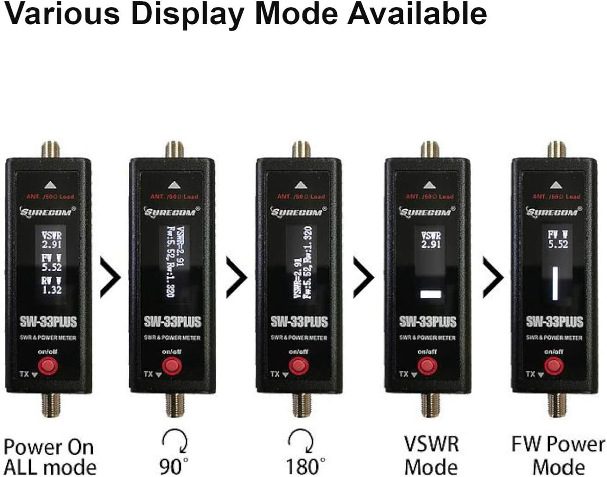 100W 125-525 MHz Digital VHF UHF Two-Way Radio SWR Meter Pack of 2 W3092