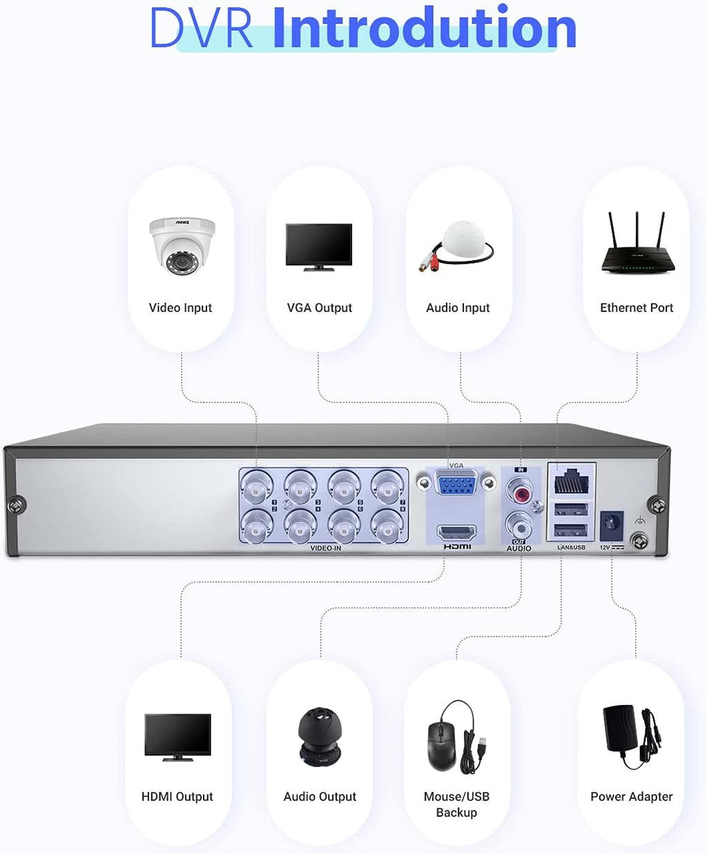 8CH 5-in-1 5MP Lite DVR with 2 TB Hard Drive, H.265+ HDMI Output for Home CCTV Camera System J8852