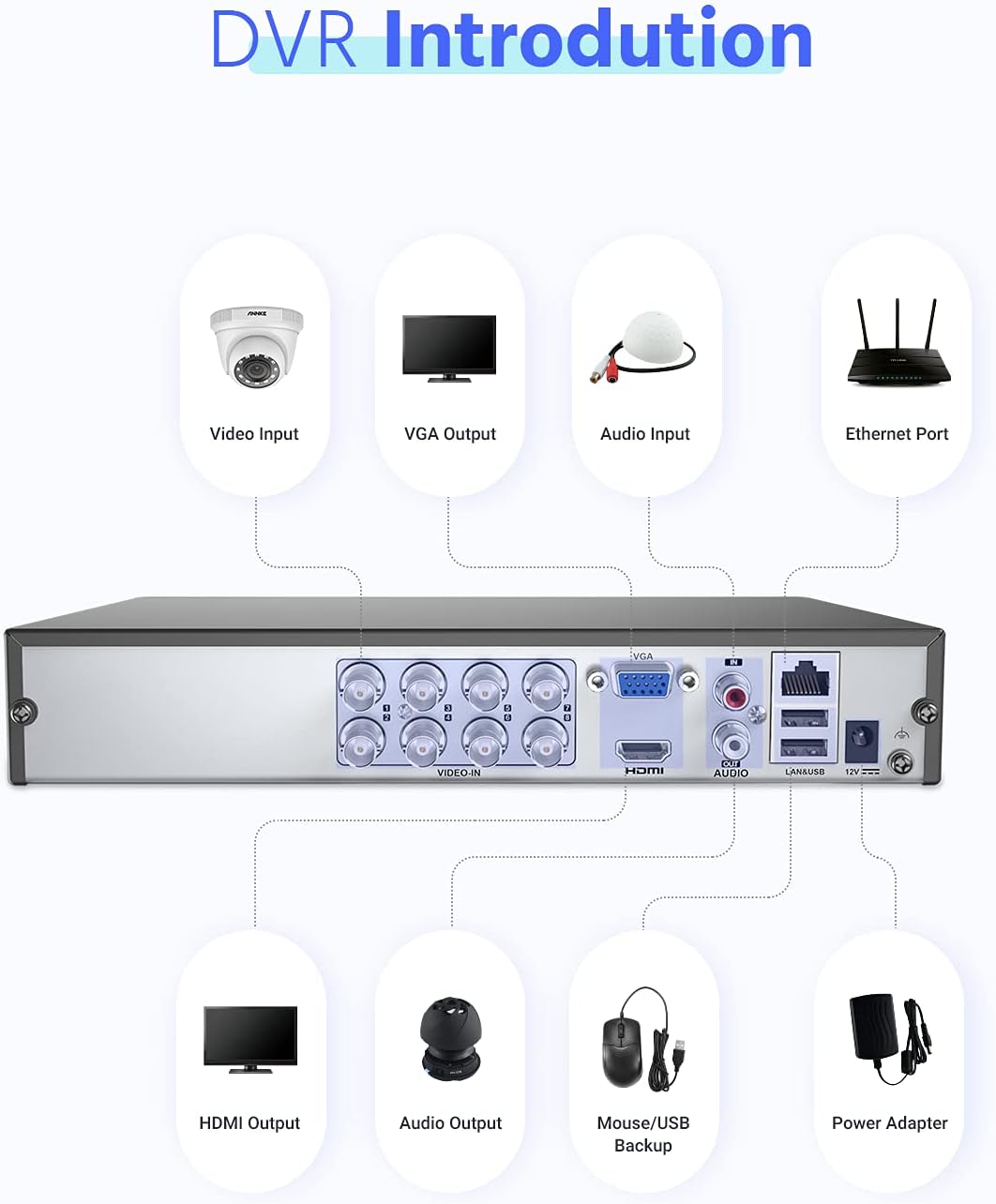8CH 5-in-1 5MP Lite DVR with 2 TB Hard Drive, H.265+ HDMI Output for Home CCTV Camera System J8852