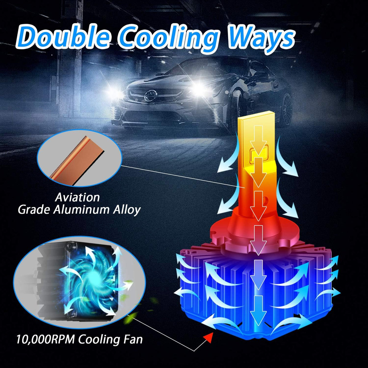 D1S D1R LED Headlight Bulb Conversion Kit, 1 Pair Pack of 2 G170