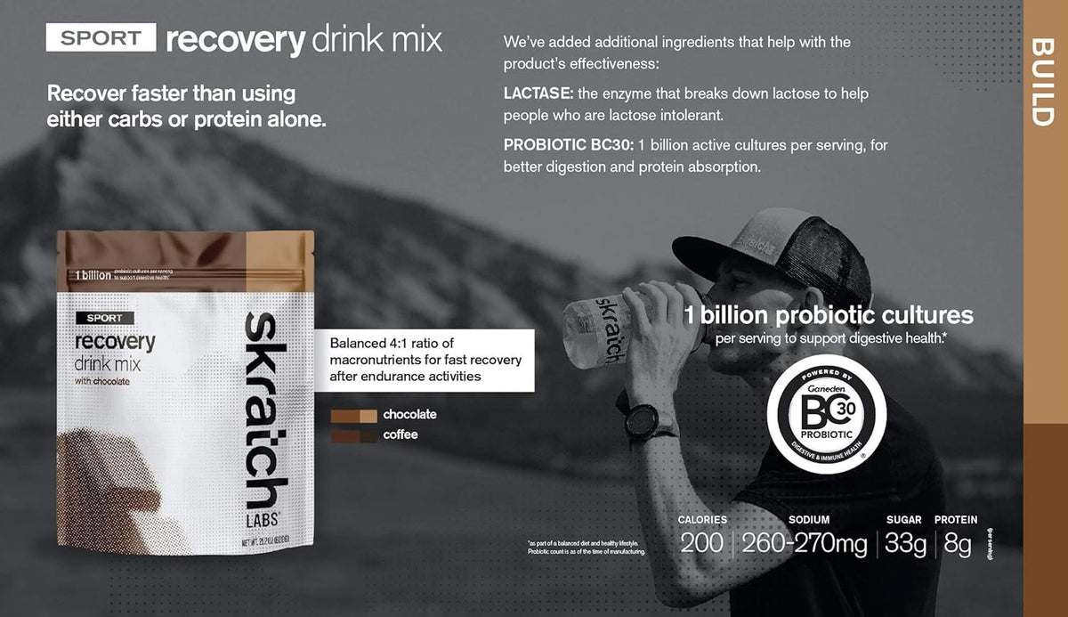 Chocolate Sport Recovery Drink Mix with Complete Milk Protein, Probiotics, Gluten Free, Kosher, Vegetarian, Pack of 2 V882
