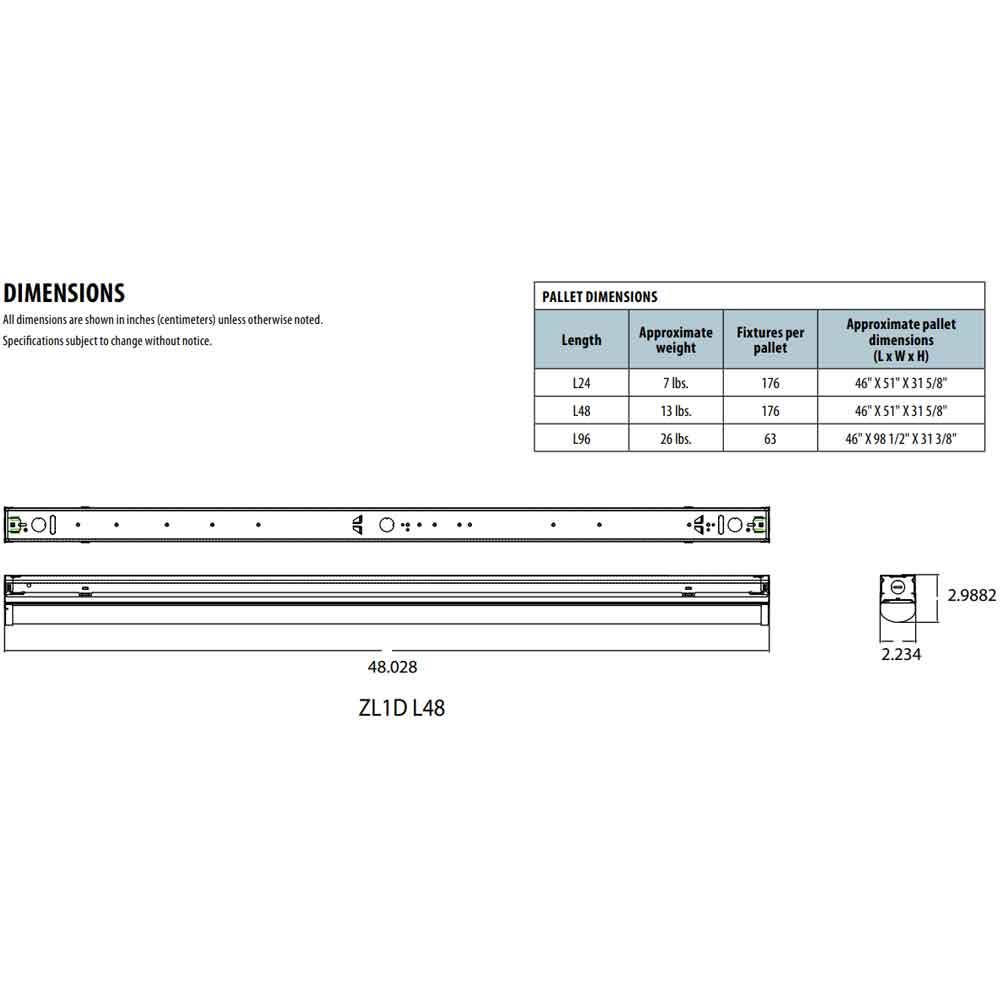 LED Strip T787