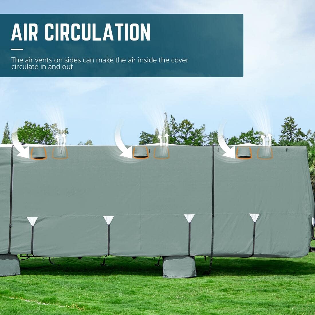 Extra-Thick 5 Layers Anti-UV RV Cover with 2Pcs Straps & 4 Tire Covers I298