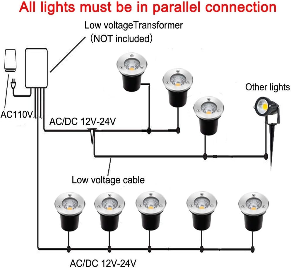 8 Pack 3W LED Warm White Low Voltage Landscape Lights V416915