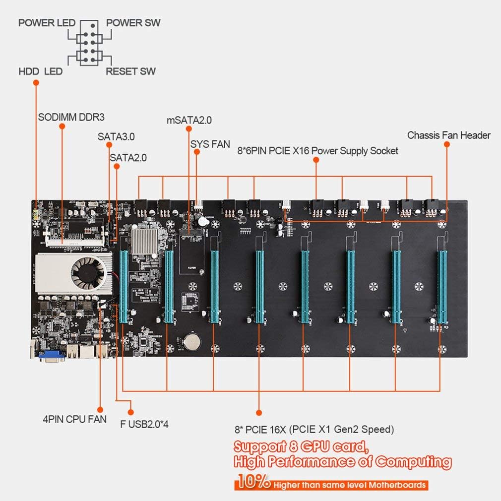 8 Video Card Slot DDR3 Motherboard CPU Set Y90399