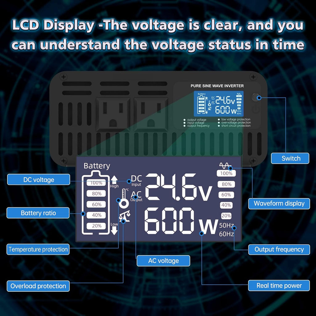 600W Pure Sine Wave Power Inverter DC 24V to AC 110V-130V with LCD Display and Wireless Remote Control D770