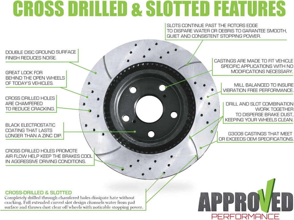 Front and Rear Drilled and Slotted Black Powder Coated Disc Brake Rotor & Pad Kit S7957