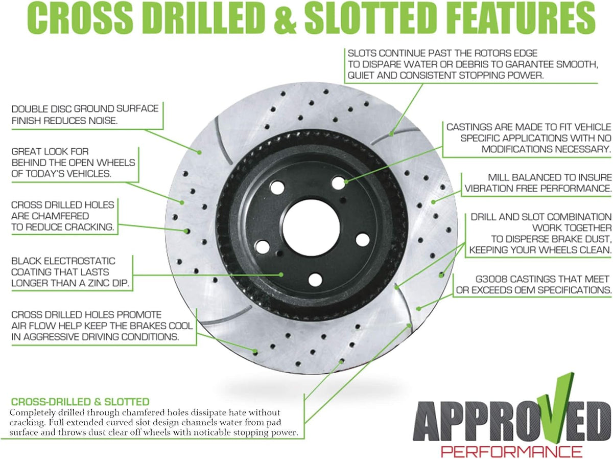 Front and Rear Drilled and Slotted Black Powder Coated Disc Brake Rotor & Pad Kit S7957