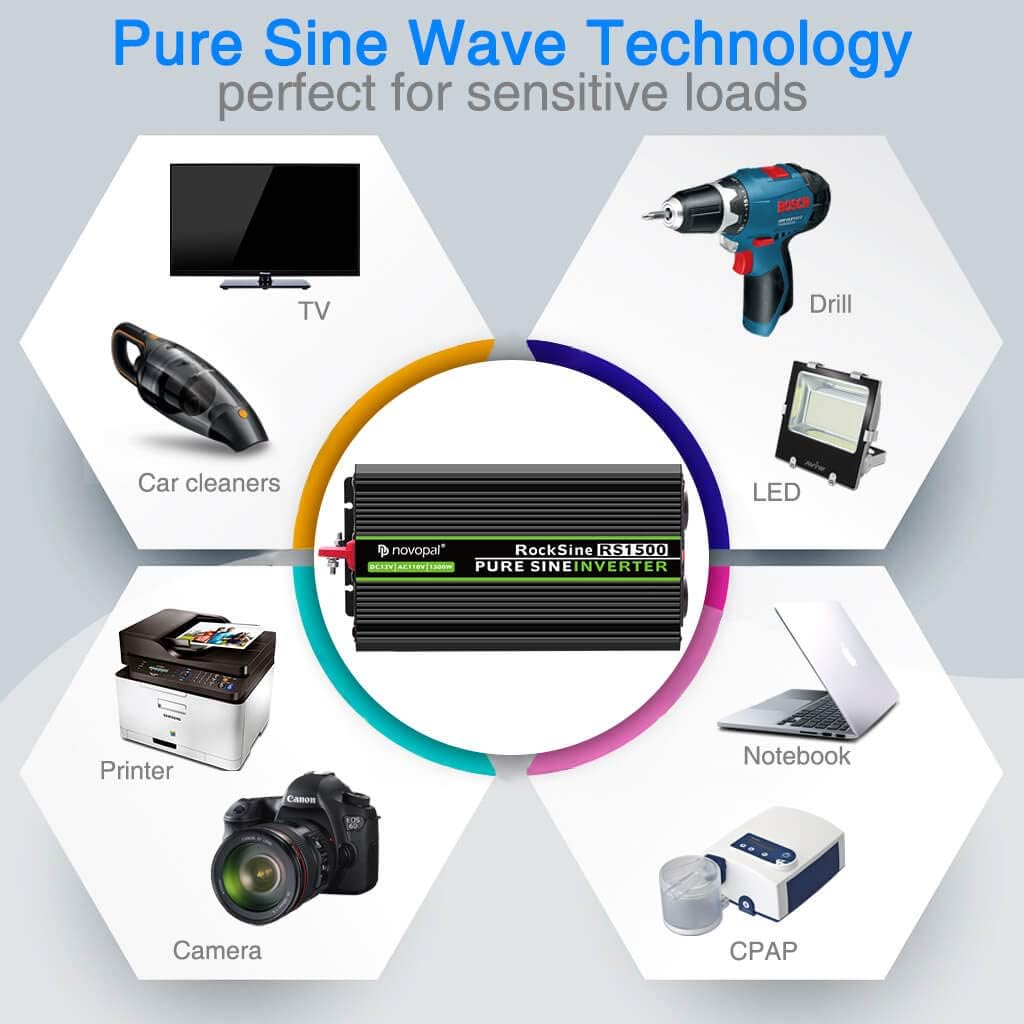 1500 Watt 12V DC to 110V AC Pure Sine Wave Power Inverter with 4 AC Outlets and Remote Control H7877