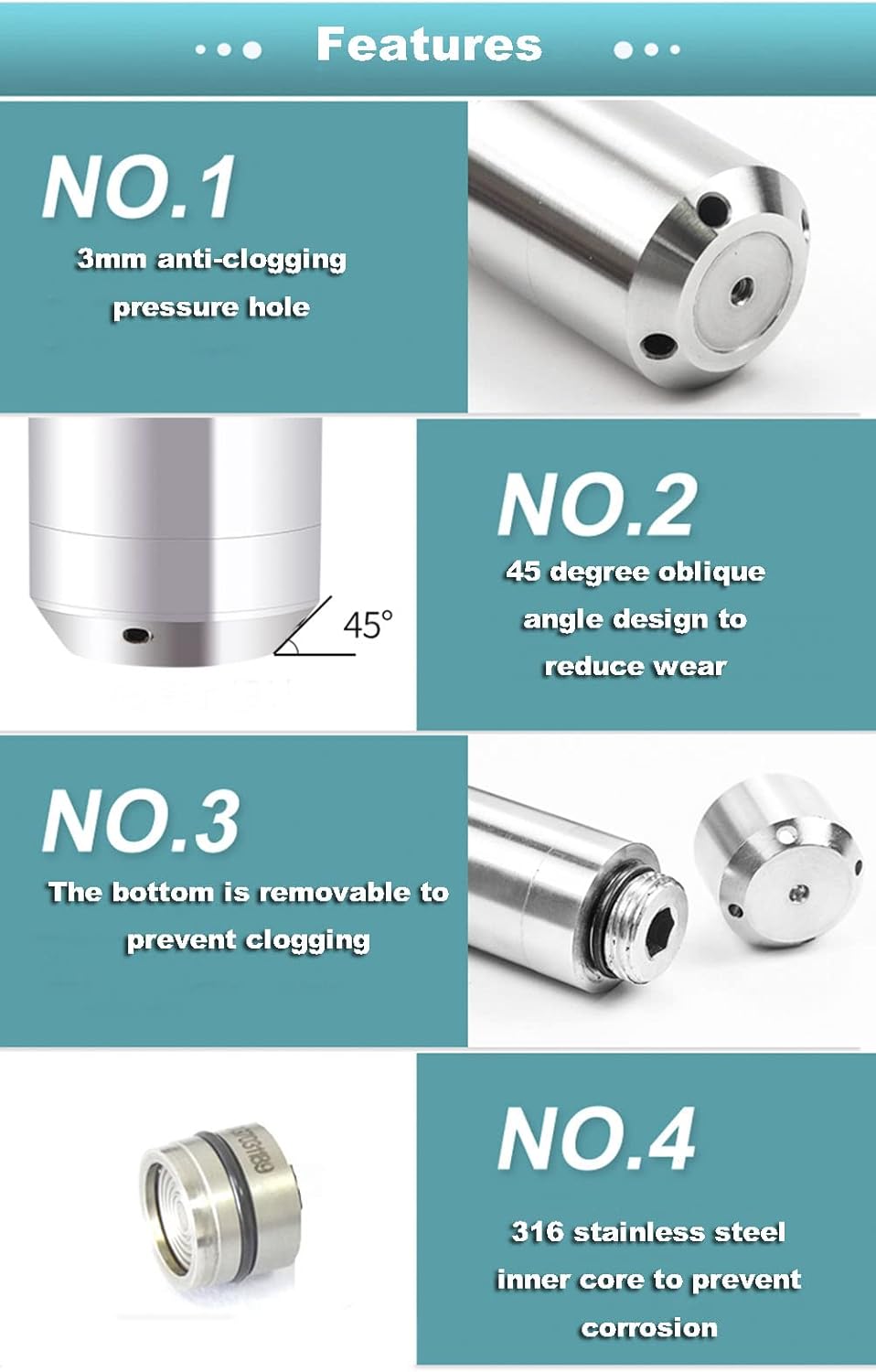 24-32V DC Water Level Sensor 4-20mA 316 Stainless Steel 0-20m with 20m Cable Pack of 2 S68600