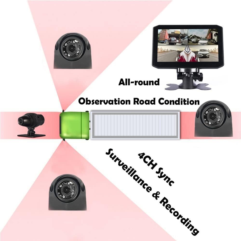 4CH Dash Cam Backup Camera 7.0'' Monitor Recording DVR Front & Sides & Rear VGA with Infrared Night Vision Lens S68878
