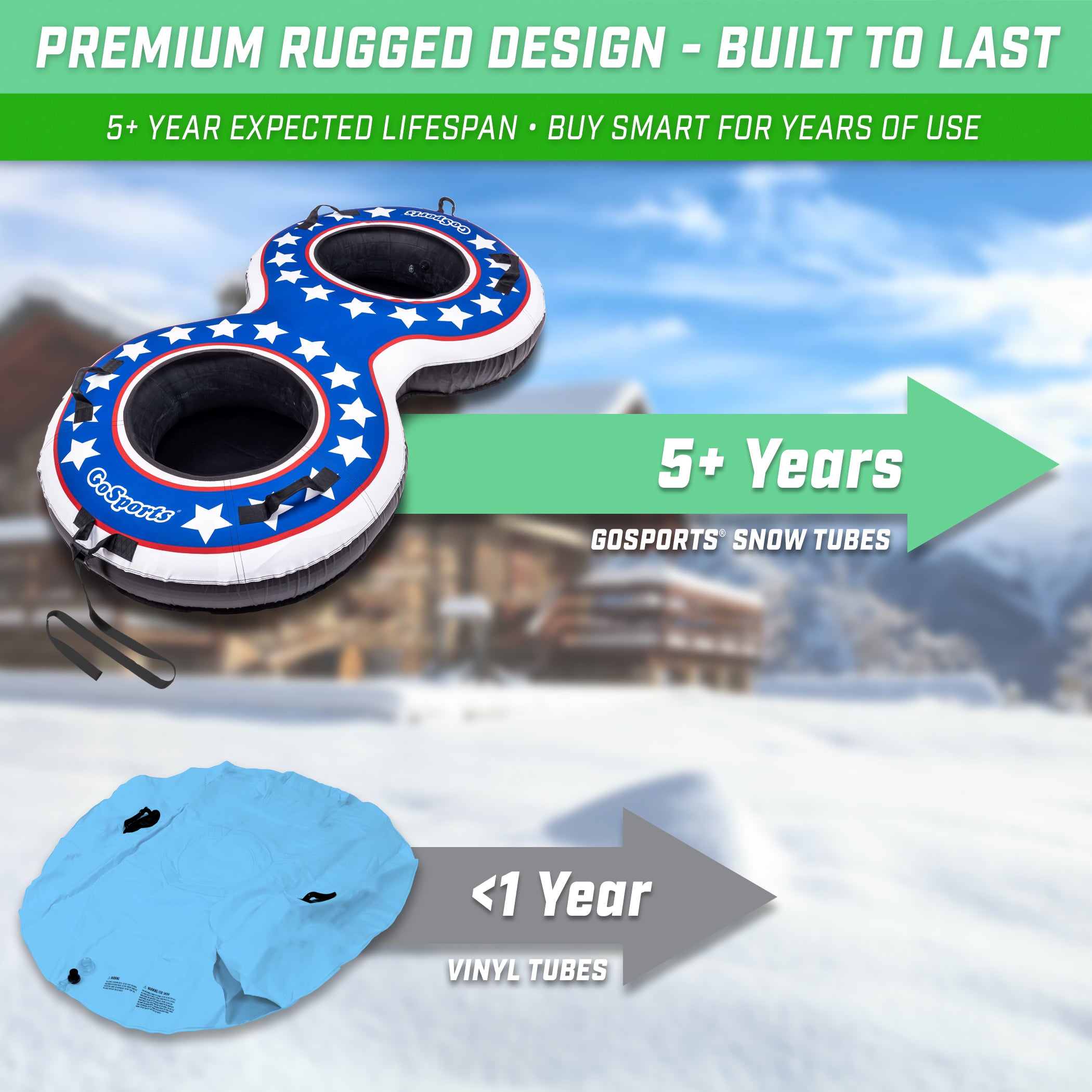 Heavy Duty 2 Person Winter Snow Tube with Canvas Cover S59685
