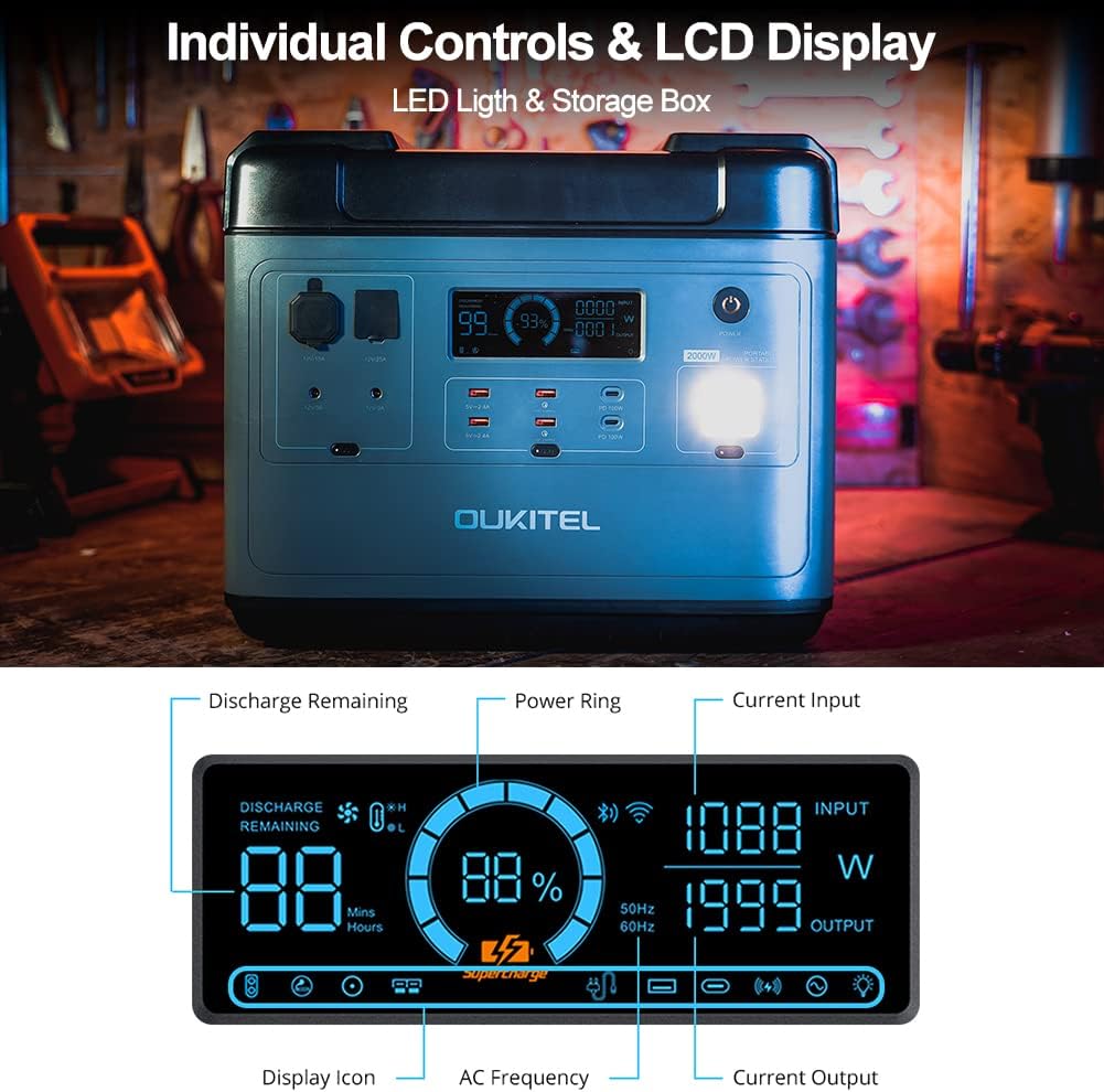 2000W Portable Power Station, 2000Wh LiFePO4 Solar Generator with Pure Sine Wave AC Outlets Y273361