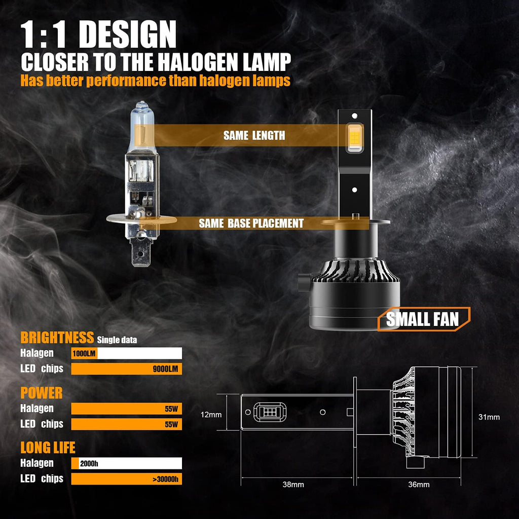H1 LED Headlight Bulb 110W 18,000LM 6000K Cool White CSP Chips Conversion Kit Pack of 2 S6040