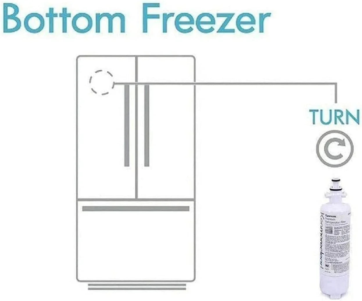 2 Pack Refrigerator Water Filter L638992